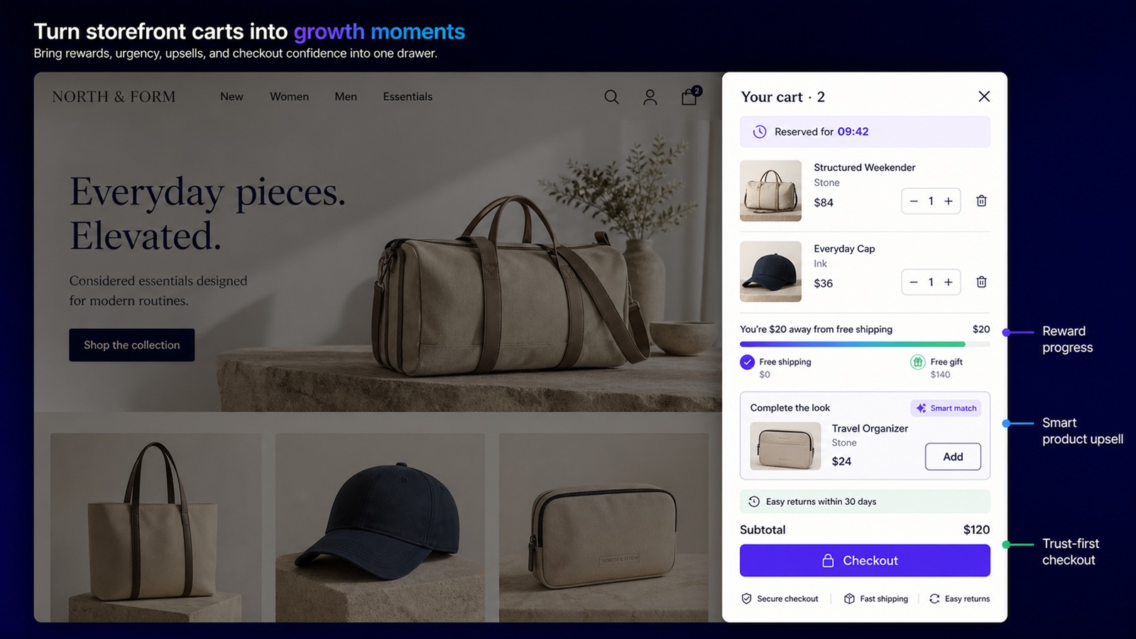 PrimeCart storefront cart drawer with products, reward progress, a smart upsell, and checkout trust badges